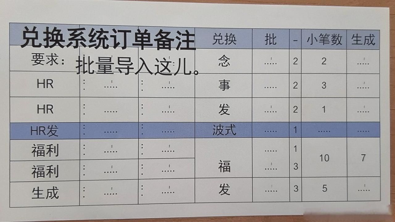 兑换系统订单备注批量导入这事儿，HR发福利被逼出来的刚需(图1)